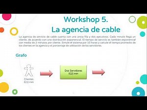 SIMIO (Simulación) | Workshop 5 "La agencia de cable"