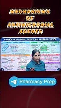 Mechanism of Antimicrobial Agents 💊 | Pharmacology Short Trick 🔥
