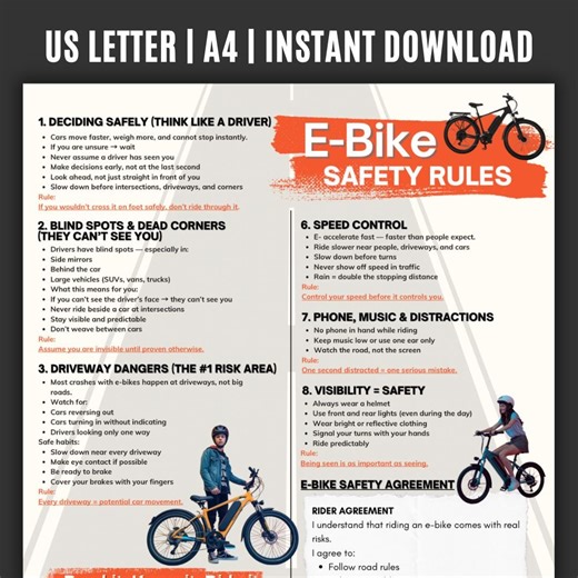 E-bike Safety Rules Poster for Teens, Parent–rider Agreement, Electric Bicycle Safety Chart, Printable A4 & US Letter - Etsy