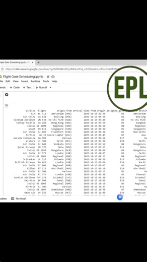 Flight Gate Scheduling Algorithm #shorts #graphcoloring #greedyalgorithm #flight #airport