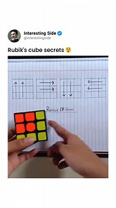 4.1M views · 11K reactions | It humorously promises to reveal...