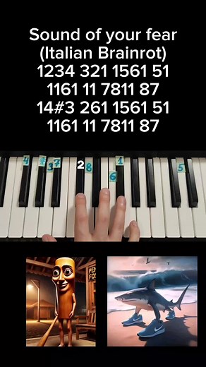 Piano Tutorial: Learn with Fun and Engaging Methods