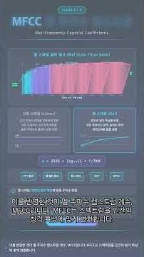 #ALGO 0170 - 오디오 AI의 비밀: FFT와 MFCC 완벽 해부