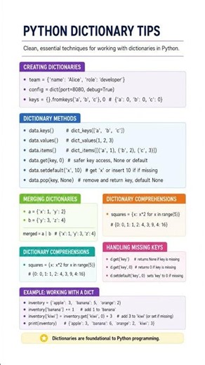 Python Dictionary Tips Every Programmer Should Know | Python Cheat Sheet #shorts