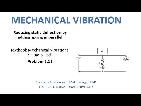 Problem 1 11 Reducing static deflection