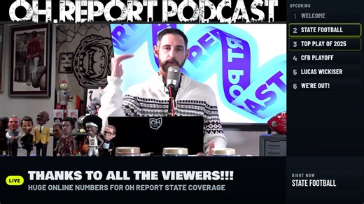 Football fans showed out in a ridiculous way this weekend, and we felt every bit of it. Between the nonstop posts, warmup coverage, postgame pressers, and every game we touched, you pushed our numbers into a different universe—over a million total football views across platforms, thousands of likes and shares, and an 18,000-view audio-only stream that somehow had people tuning in just to hear us talk. One of our Shelby hype videos even cracked 50,000 views on its own, and the combined Facebook Y