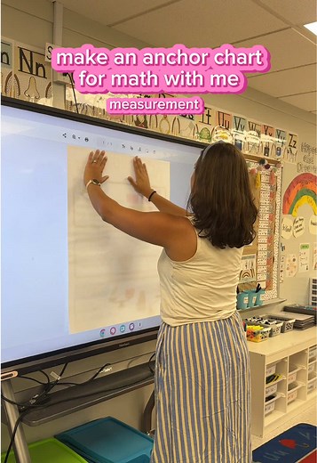 First Grade Math Measurement Anchor Chart