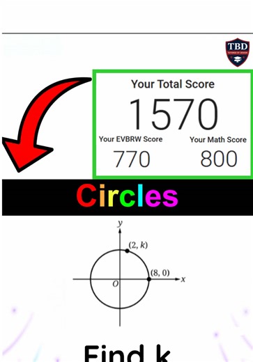 Follow & comment “nice” to get over 10 free resources for the SAT, including over 100 pages of past SAT question topics that could show up again and over an hour of free lessons! This question type was on the December SAT. This question is a Must-Know question for the March SAT. Can you solve it? SAT tutor. SAT prep tutor. SAT circles. SAT Desmos.#satmath #satprep #sattest #sattestprep #digitalsat
