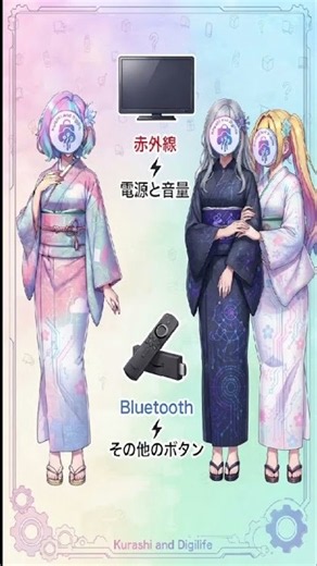 【Amazonデバイス】FireTVのリモコンが反応しない時に絶対試すべきこと