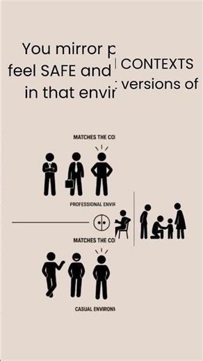 Why You Act Different Around Certain People (Psychology Explained)