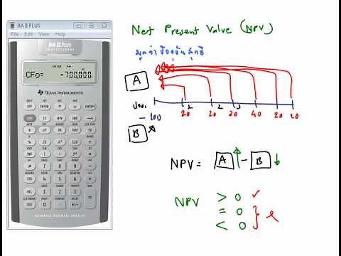 BA2Plus : NPV and NFV Calculation