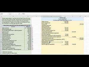 Multi-step income statement example