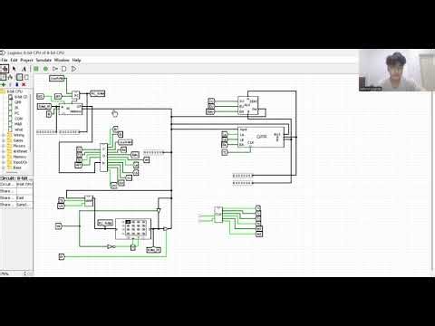 Alur Kerja Simulasi CPU 8-bit dengan Perangkaat Logism