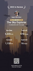 Al-Hamd-o-Lillah - for once more, I stayed above than 99.8% of DJI Drone Pilots Worldwide. With my 5,335 minutes of flying time under 570 times of Takeoff and covering the distance of 1,120 kilometres, DJI has awarded me with the title of "The Sky Explorer" and marked me among the top 1% of DJI Drone Pilots worldwide. | Flying JIB Studio | Facebook