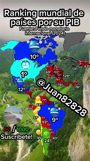 Ranking de países por su PIB
