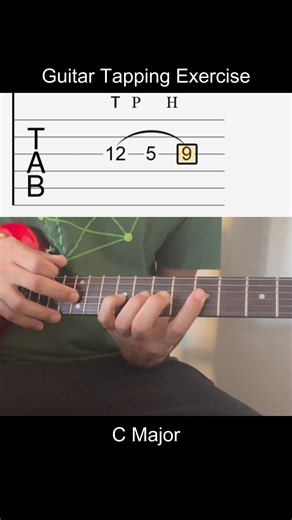 Hope Regained on Instagram: "Practice Guitar Tapping Exercise #guitarlesson #musiclesson I demonstrate the tapping technique on an electric guitar. Standard tuning root note at string 3, fret 5, note C. To do this, you should also know how to perform the techniques of hammer-on and pull-off. Keep on training!"