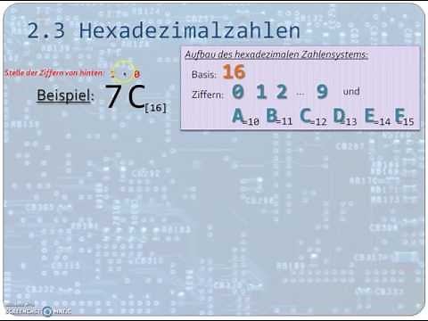 Hexadezimalzahlen einfach erklärt