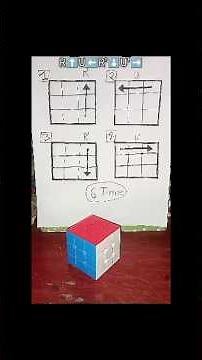 Rubiks cube R U R' U' algorithm 😲 #new #rubikscube