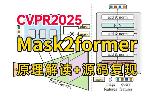 图像分割大一统！同济大佬3小时带你吃透Maskformer系列，用通俗易懂的方式逐行讲解论文及源码，真比自学强太多！