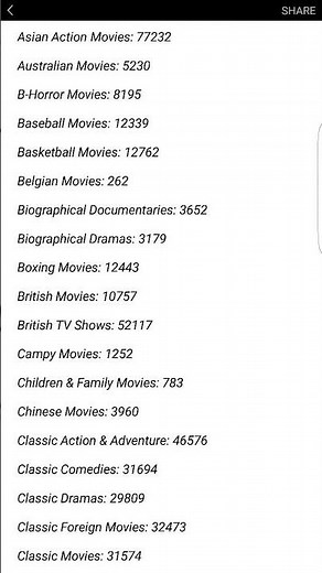 Fire stick tips and tricks