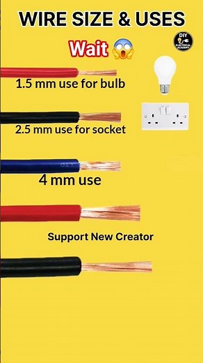 Wire Size and Uses Explained | Electrical Wire Guide #shorts #diy