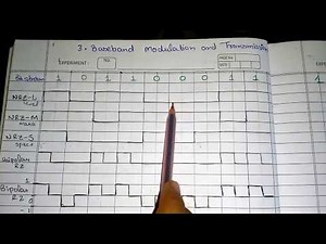 Chapter 3 Baseband Modulation and Transmission_DCOM