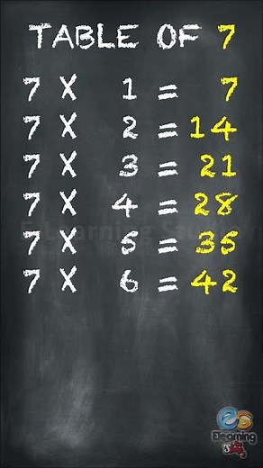 Learn Multiplication - Table Of 7 #table #shorts #tableof7 #education #elearningstudio