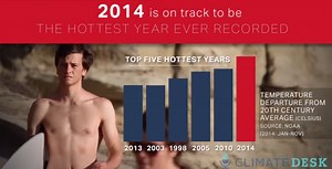 Watch the year's biggest climate stories in 2 minutes