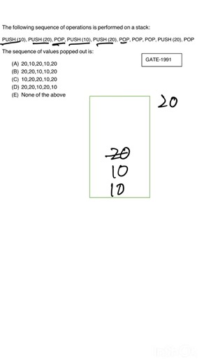 Gate 1991 #datastructures #gateexam #gate #stack