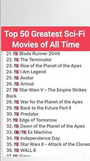Top 50 Greatest Sci-Fi Movies of All Time