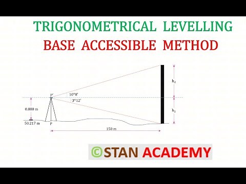 Trigonometrical Levelling - Base Accessible