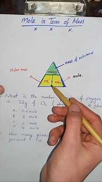 How to Find Moles & Mass Using Simple Formulas