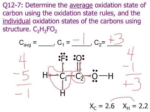 Avg carbon oxidation state