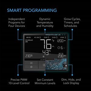 AC Infinity Cloudline T4 Inline Fan | Herbal House NZ