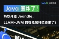 Java 开发者速看！蚂蚁开源 Jeandle——LLVM JVM JIT 编译器，已经攻克多项技术难题，实现核心功能，2026 年还将上黑科技！_腾讯新闻