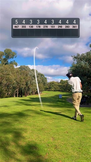 Back nine at morack. #golf #golfaddict #bigbang #golfswing #golflife