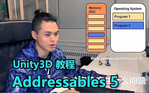 Addressable | 优化Texture内存 | Unity3D教程