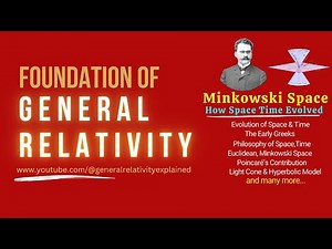What is Minkowski space | Minkowski spacetime explained | Minkowski space and Lorentz transformation