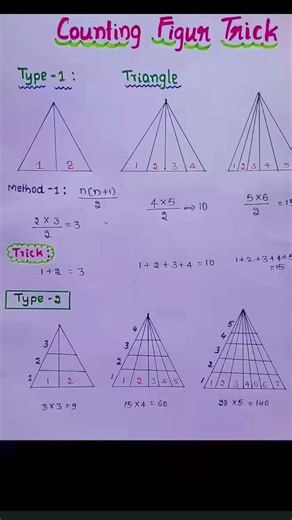 reasoning coding questions trick #emotional #education #shorts #trend #rwa #rojgarwithankit #sscgd