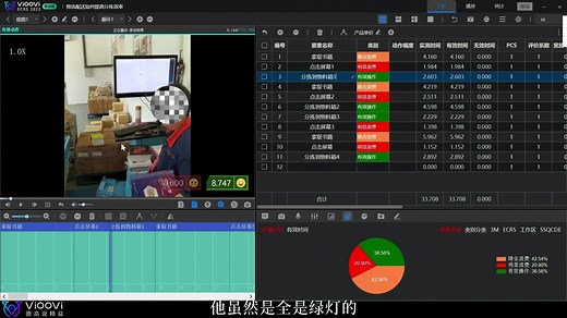 sop怎么制作_如何做好sop_sop编写方法_sop制定工具_sop流程管理软件