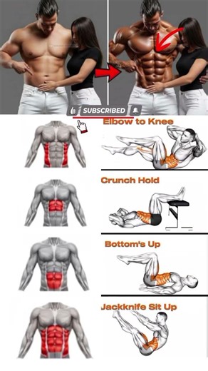 💪Full Six Pack Workout At home|no equipment|upper lower & middle abs workout#abs #shorts#homeworkout