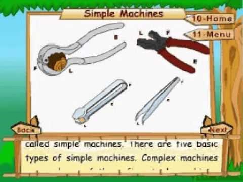 Learn Science | Class 5 | Machines, Force and Energy | Simple Machines | Animation