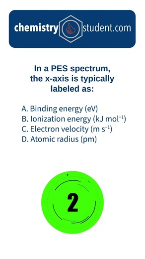 PES Spectrum 📊 What’s on the x-Axis?