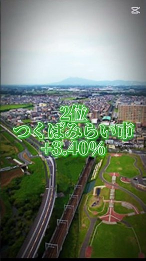 茨城県市区町村人口増加率2025 #ランキング