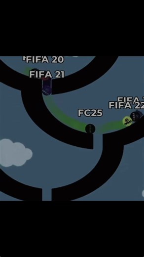 Top Songs for FIFA 22 Gameplay