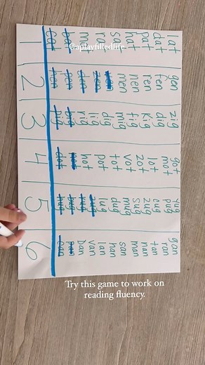 Bonus points for adding in important math skills (number sense, counting, recognizing numbers, subitizing)! Be sure to add in nonsense words- this way they have to rely on their knowledge of letter-sound correspondence & not just guess the pattern! Tag us if you try it & be sure to follow along for more ways to learn & play! . . . #kindergarten #preschoolactivities #scienceofreading | A Play Filled Life