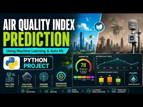 Air Quality Index Prediction Using Machine Learning and AutoML