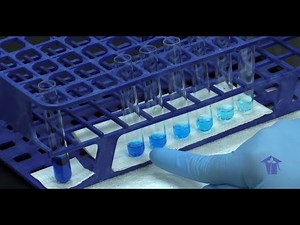 Pipetting & Serial Dilution
