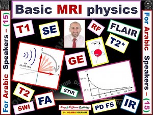 MRI Physics Parameters / For Arabic Speakers (15)رحلة بناء صورة الرنين المغناطيسى من الأف للياء