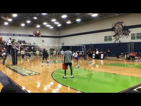 Horizon HS vs Windermere HS Highlights